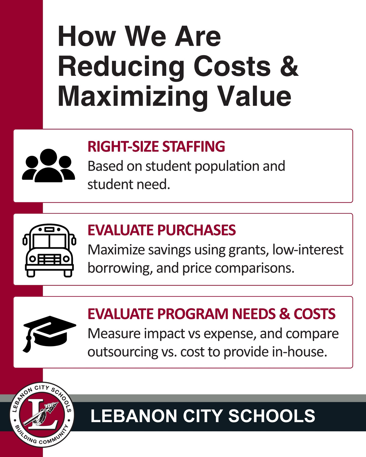 reducing cost maximizing value